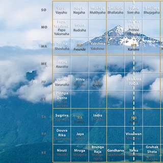Blick auf schneebedeckte Berge mit überblendeten Detailausschnitt der Gottheiten im Vastu-Mandala